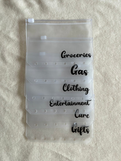 MINI BUDGET PLANNER
